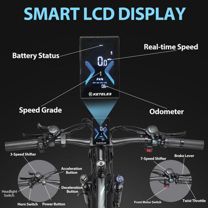 AWD Electric Bike for Adults, Peak 4000W Power 26” Fat Tire Ebike Dual Motor Electric Bicycles 48V 22.4AH Removable Battery