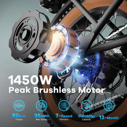 EUYBIKE Electric Bike for Adults, 20"x 4" Fat Tire Cargo Ebike, 1450W Peak Cargo Ebike with 48V 20AH Removable 960WH Battery