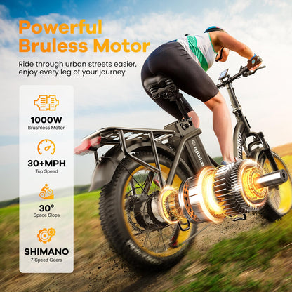 Folding Electric Bike for Adults with Peak 1000W Motor, 48V 20AH Battery up to 80 Miles, 20" Fat Tire All Terrain Ebike