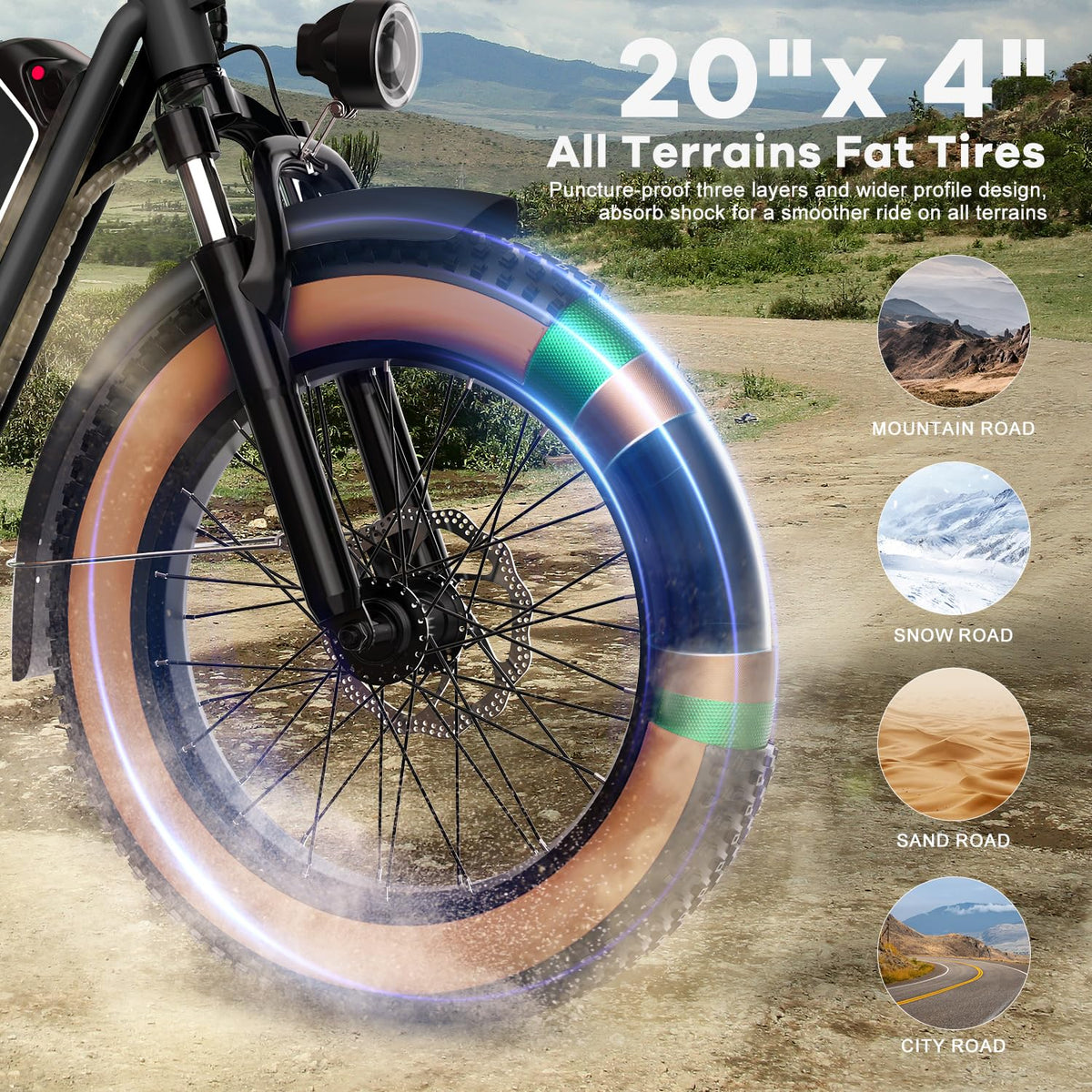 EUYBIKE Electric Bike for Adults, 20"x 4" Fat Tire Ebike, 1450W Peak Cargo Ebike with 48V 20AH Removable 960WH Battery