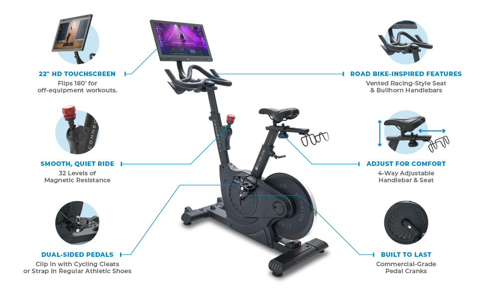 Echelon EX-7s Smart Connect Bike w. 24" Screen - Commercial Grade